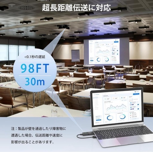 ワイヤレスHDMI⭐️送受信機 HDMI無線 30m無線伝送 1080P解像度
