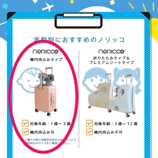 出品18日まで／新品未開封！機内持ち込みOK！NORICCOノリッコ 子供が乗れるキャリーケース