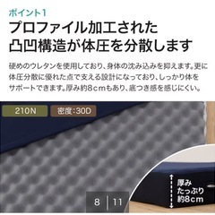 マットレスの画像