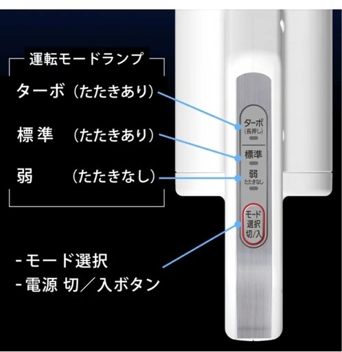 【新品未使用‼️】アイリスオーヤマ 布団クリーナー 