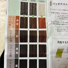 (お渡し予定あり)ナイアード ヘナ 黒茶 No.4の画像