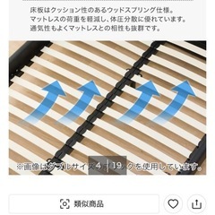 ベッドフレーム
の画像