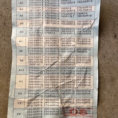 タイヤチェーンの画像