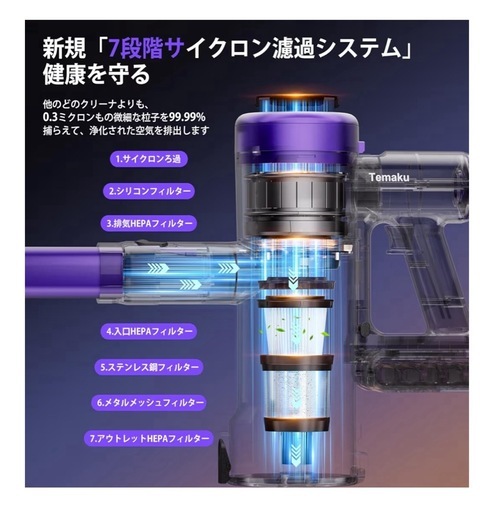 【購入者決定しました★】90KPa★掃除機 コードレス【2026年モデル先行発売！業界トップレベルの90KPa超強力吸引・65分連続稼
