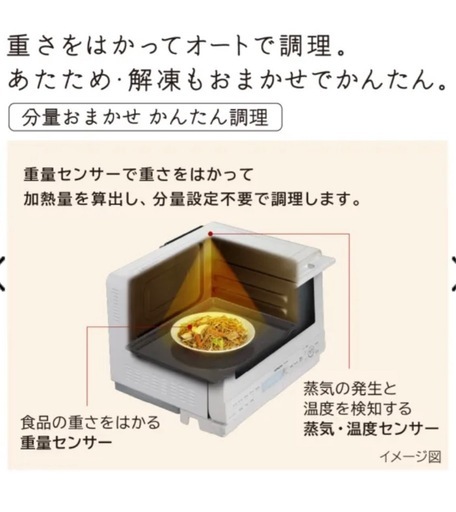 値下げしました！オーブンレンジ2025年製日立31ℓ