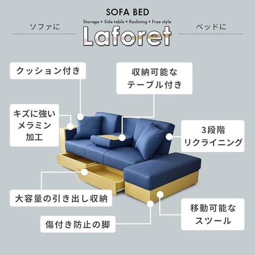 収納付きソファベッド（スツール・テーブル付き）／中古／引き取り限定