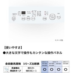 【東芝】洗濯機  4.5kg「AW-45M9」の画像