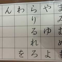 手作りあいうえお表の画像