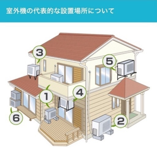 14畳､富士通エアコン､取り付け工事込み