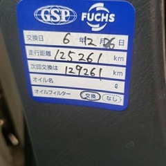 【訳あり】HONDA軽トラ　15万円（名変・移動代込み）お譲りいたします。の画像