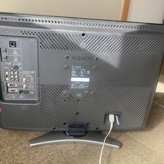 テレビの画像