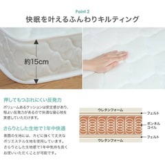 シングルマットレスの画像