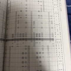 【時刻表】名鉄時刻表 Vol.26 2011年12月17日号の画像