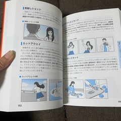 YouTube成功の実践法則60の画像