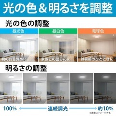 【NEC】LEDシーリングライトの画像