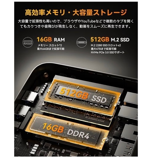 ミニpc Ryzen 7 7730U 8C/16T 最大4.5GHz mini pc ryzen 16GB DDR4 512GB