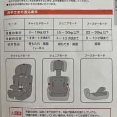 チャイルドシート　　
の画像