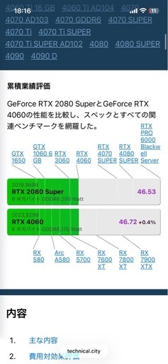 【コスパ最強】ゲーミングPC【RTX4060相当】
