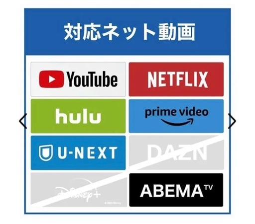 新品未開封55型シャオミ　チューナーレステレビ