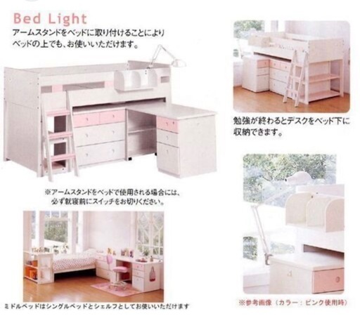 コイズミシステムベッド