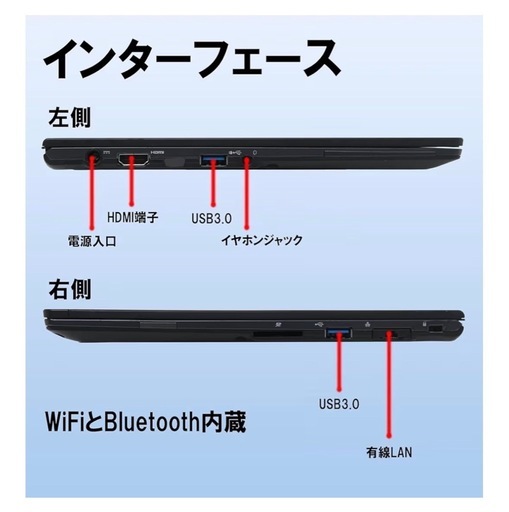 2020年 Office 2021 /第8世代Celeron 3865U/8GBメモリ/M2 SSD256GB