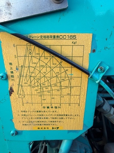  佐賀市 トーア　カニクレーン ユニクレーン 1.65ｔクラス　cc165 