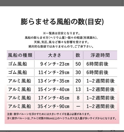 ヘリウムガス 風船用 バルーン Helihop(ヘリホップ) 400L×1本