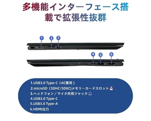 第8世代 Core i5 8GBメモリ 256GB SSD Windows11 + Office2019搭載