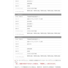 e52 エルグランド　ハイウェイスターの画像