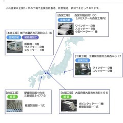 【工場作業員　機械オペレーター急募！！】の画像
