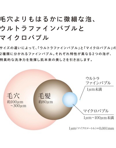 【新品未使用】ReFa ファインバブルUシャワーヘッド  