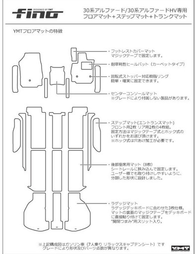 【新品未使用】アルファード 30系 フロアマット一式