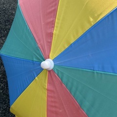 日よけパラソルの画像