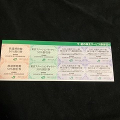 JR株主優待券２枚.割引券の画像