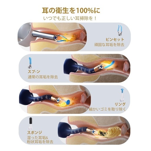 【新品】カメラ付き耳かき　カメラ付きイヤースコープ 耳掃除 お年寄り 子供