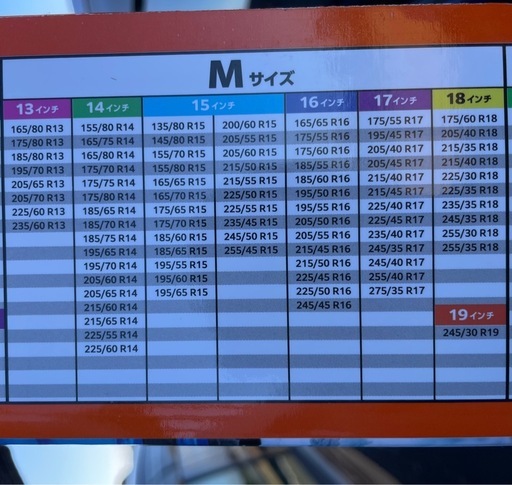 新品布製タイヤチェーン