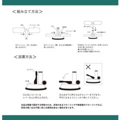マッサージローラー、腹筋マシーンの画像
