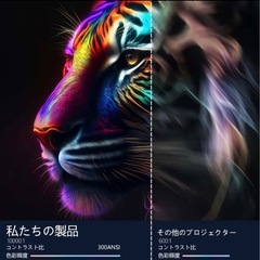 新品未使用 2026年式 xbj プロジェクターの画像