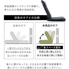 座椅子　コンパクト　折り畳み　リクライニングの画像