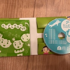 【1/27まで】幼児教育セットの画像