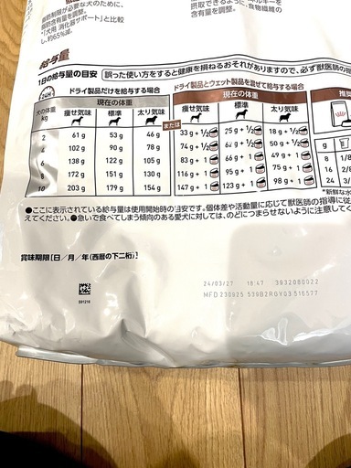 新品　ロイヤルカナン 犬用 消化器サポート 低脂肪 ドライ（8kg）