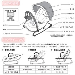 バウンサーの画像