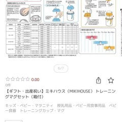 ミキハウスのトレーニングマグセット
の画像