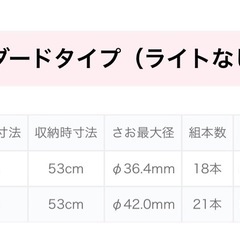 通線工具です。ミノル工業（株）ゴールドカーボンキャッチャー7mの画像