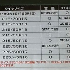 非金属タイヤ チェーン バイアスロン クイックイージー　簡単装着 日本製 JASSA認定  10系アルファード等の画像