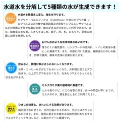 📣副業に👍｜電解水生成器のレンタル導入サポート｜毎月積上がる収入｜未経験OK｜岡山🔻🔻🔻🔻🔻🔻🔻🔻🔻🔻🔻🔻🔻🔻の画像