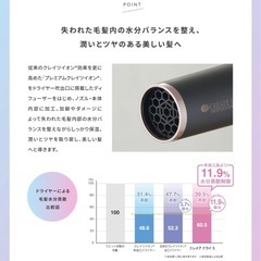 ドライヤー　CREATEs　エレメアドライSの画像