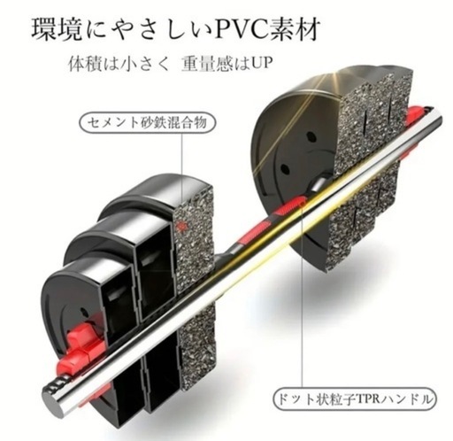 【新品】ダンベル 10kg×2個（合計20kg）