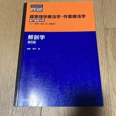 理学療法士・作業療法士の画像