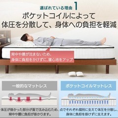 ダブルマットレス／ブラック／使用感少なめ／引き取り限定／早め希望の画像